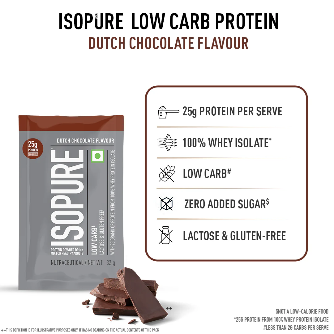 Isopure Low Carb Dutch Chocolate Whey Isolate Protein Powder- Pack of 5 single serve sachets - Image 2