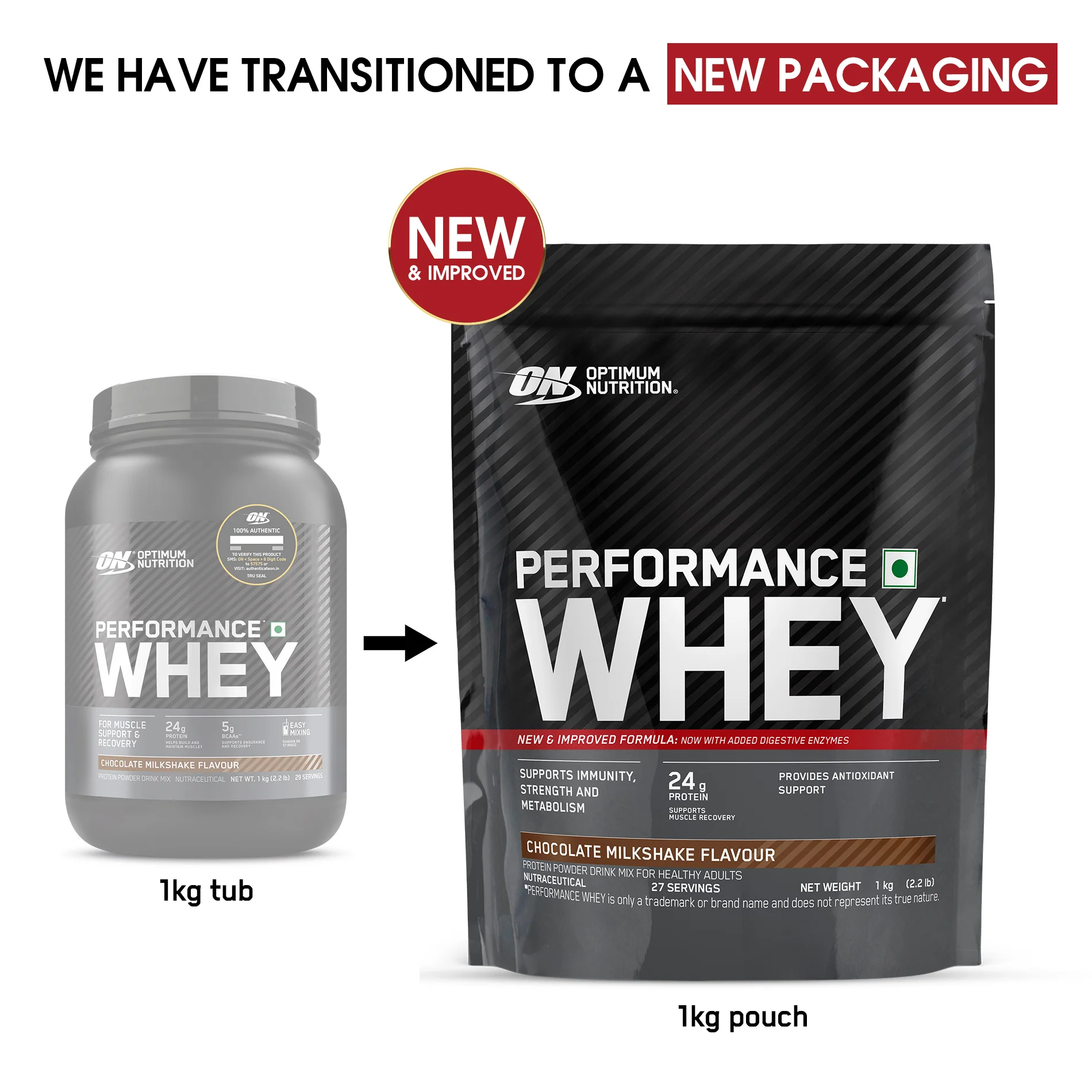 Performance Whey 1 kg - Pack of 2 - Image 3