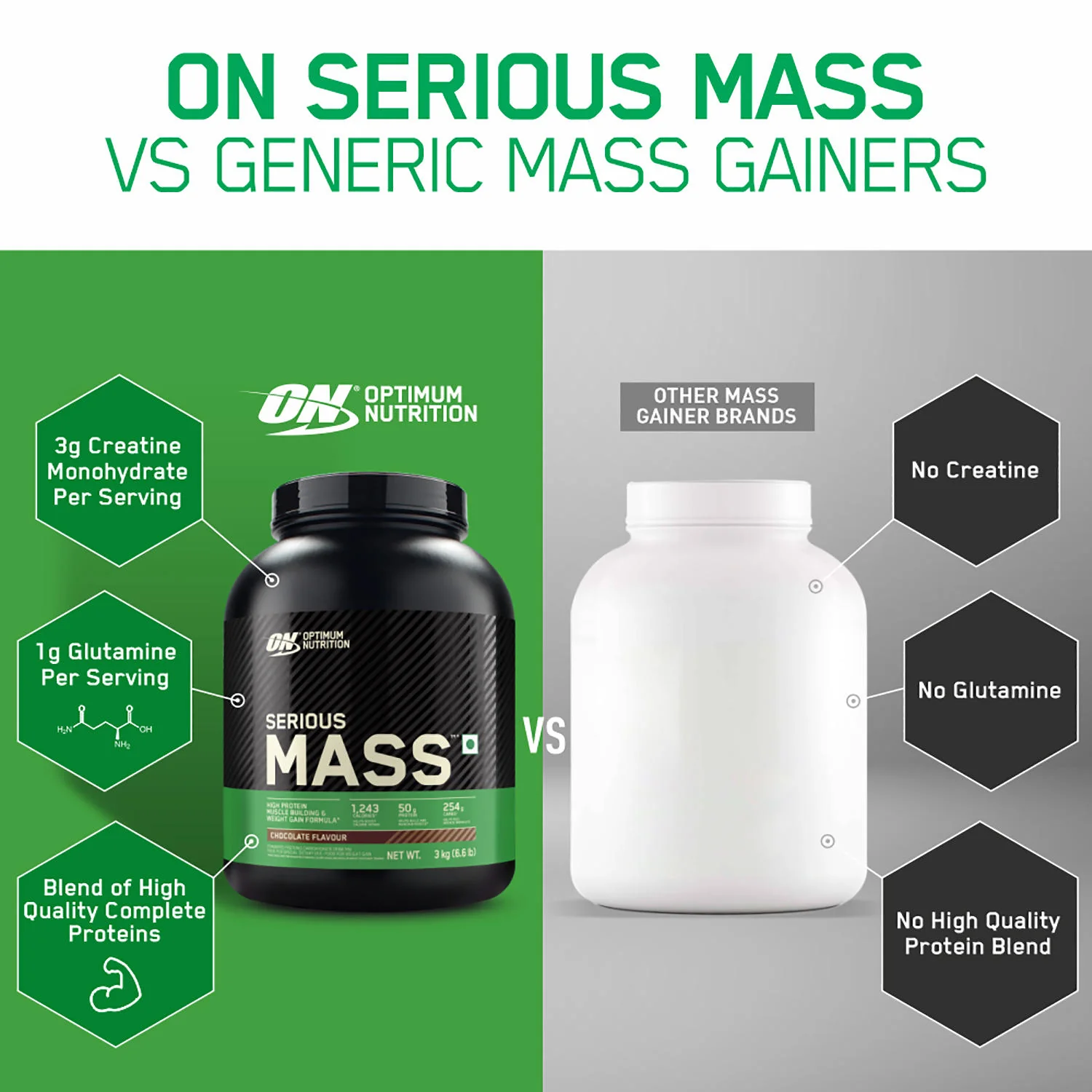 Serious Mass Weight Gainer | 1 kg (2.2 lbs) | Chocolate - Image 5